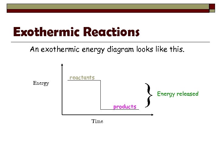 Exothermic Reactions An exothermic energy diagram looks like this. Energy reactants products Time }