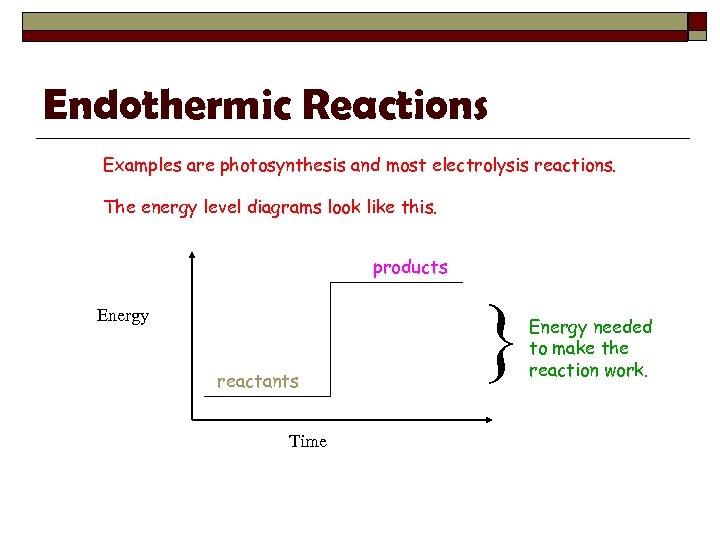 Endothermic Reactions Examples are photosynthesis and most electrolysis reactions. The energy level diagrams look