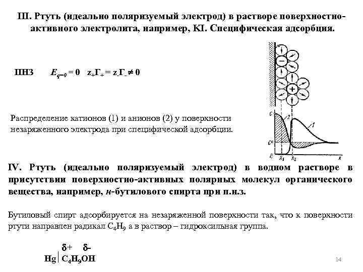 III. Ртуть (идеально поляризуемый электрод) в растворе поверхностноактивного электролита, например, KI. Специфическая адсорбция. ПНЗ