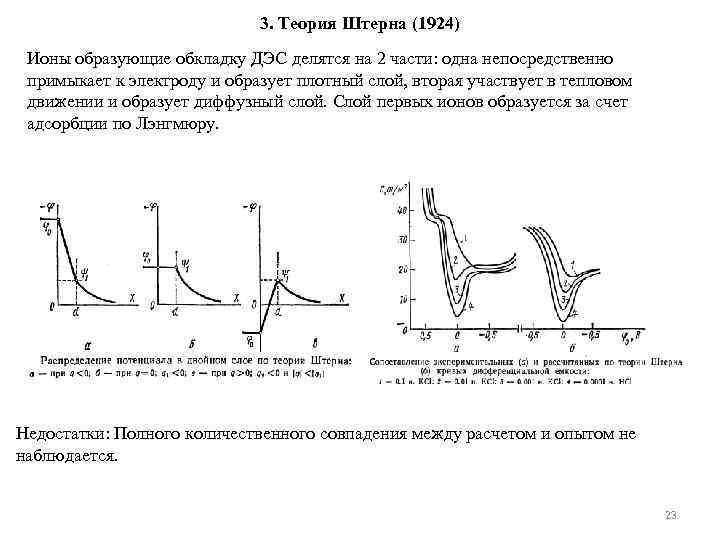 3. Теория Штерна (1924) Ионы образующие обкладку ДЭС делятся на 2 части: одна непосредственно