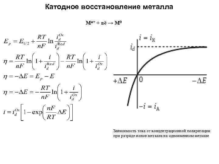 Катодное восстановление металла Mn+ + nē → M 0 Зависимость тока от концентрационной поляризации