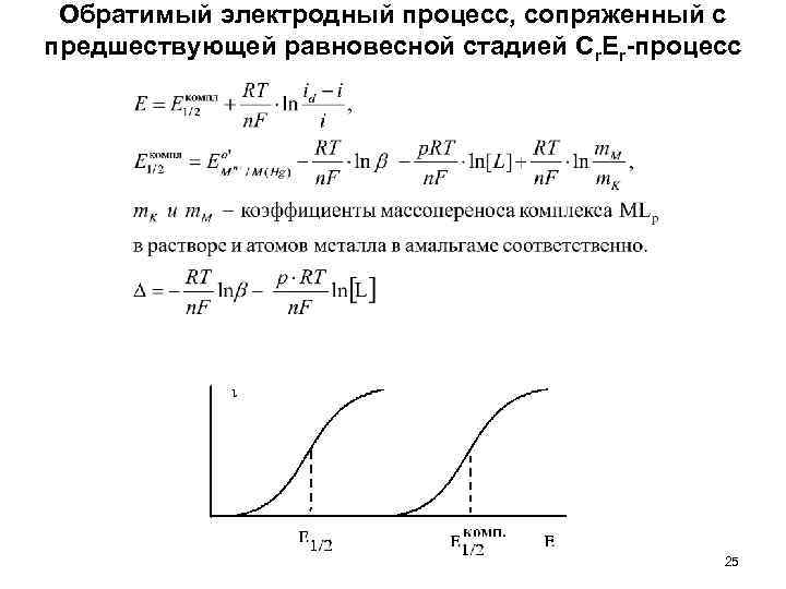 Обратимый электродный процесс, сопряженный с предшествующей равновесной стадией Cr. Er-процесс 25 