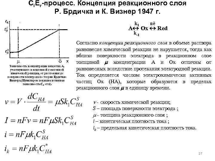 Схемы электродных процессов