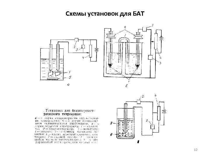 Амперометрическое титрование схема установки