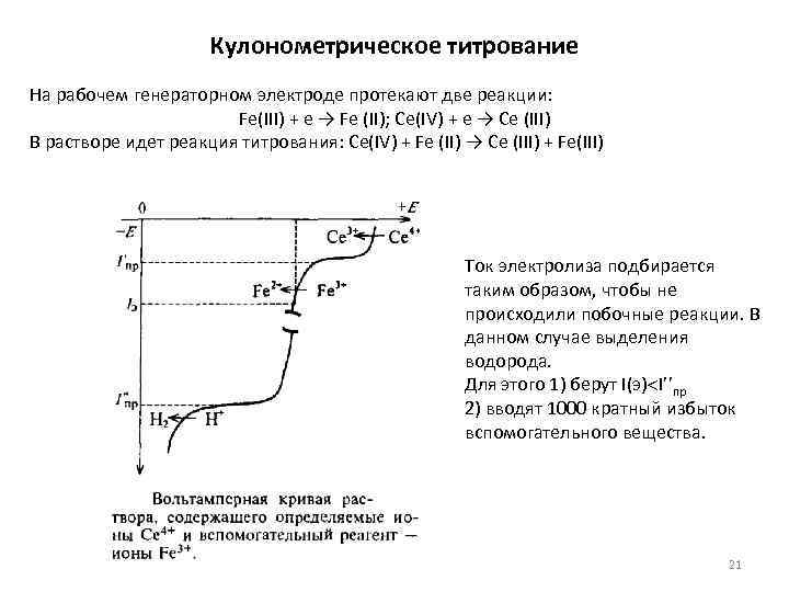 Кулонометрическое титрование презентация