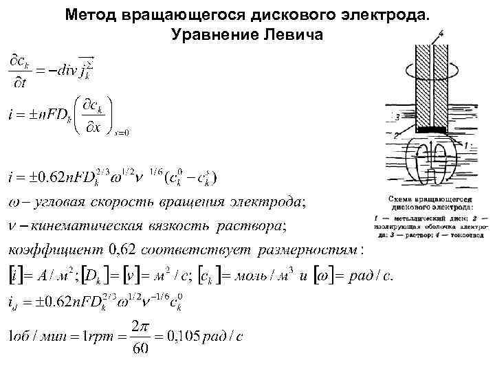 Метод вращающегося дискового электрода. Уравнение Левича 