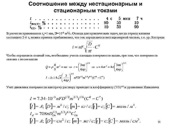 Соотношение между нестационарным и стационарным токами В расчетах принималось r 0=1 мм, D=10 -9