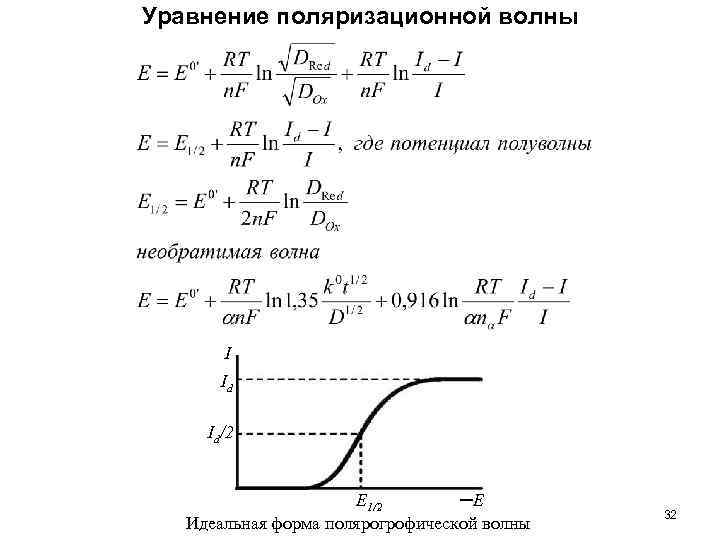 Уравнение поляризационной волны I Id Id/2 E 1/2 ─E Идеальная форма полярогрофической волны 32