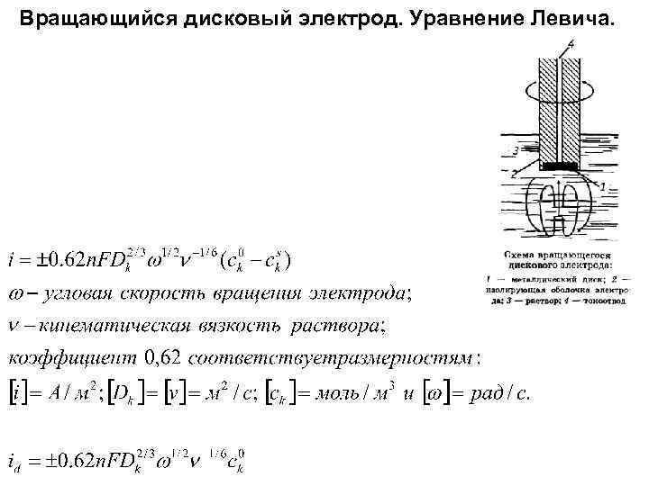 Вращающийся дисковый электрод. Уравнение Левича. 