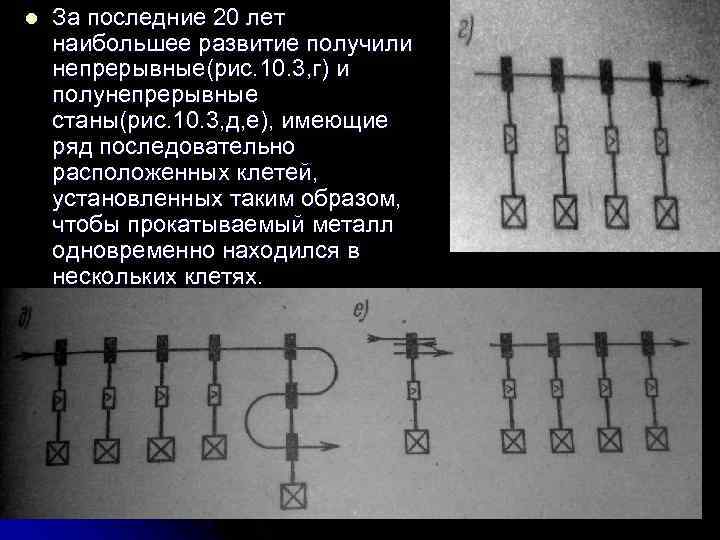 l За последние 20 лет наибольшее развитие получили непрерывные(рис. 10. 3, г) и полунепрерывные