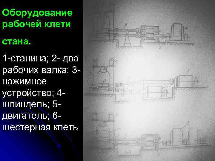 Оборудование рабочей клети стана. 1 -станина; 2 - два рабочих валка; 3 нажимное устройство;