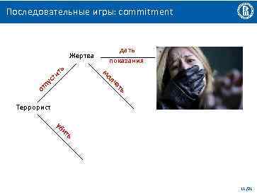 Последовательные игры: commitment Жертва о ст пу т ит ь дать показания мо лч