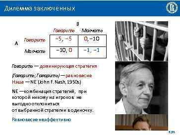 Дилемма заключенных B Говорить − 5, − 5 0, − 10 Молчать A Молчать