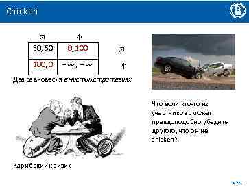 Chicken ↗ ↑ 50, 50 0, 100 ↗ 100, 0 −∞, − ∞ ↑