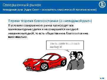 Совершенный рынок Невидимая рука (Адам Смит – основатель классической политэкономии) Первая теорема благосостояния (о