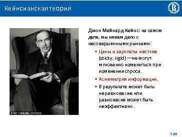 Кейнсианская теория Джон Мейнард Кейнс: на самом деле, мы имеем дело с несовершенными рынками: