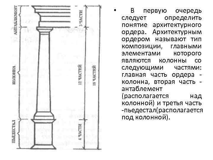  • В первую очередь следует определить понятие архитектурного ордера. Архитектурным ордером называют тип
