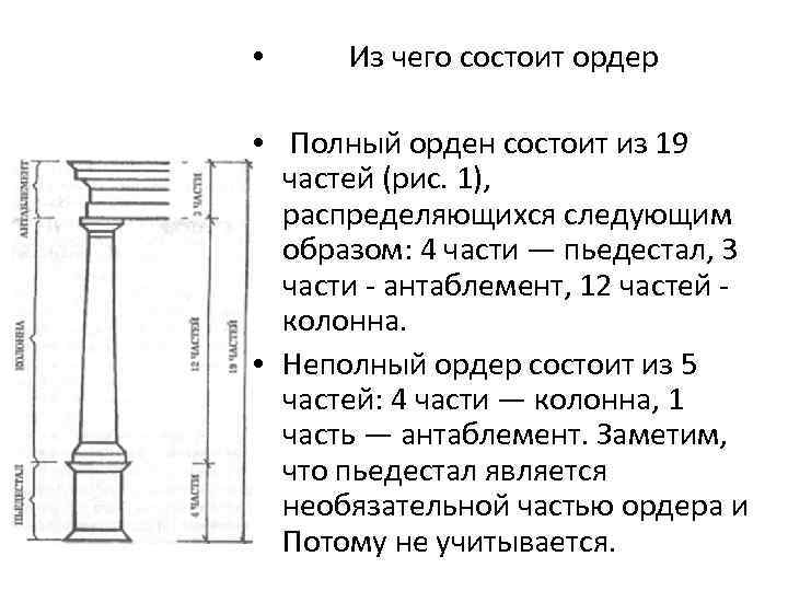  • Из чего состоит ордер • Полный орден состоит из 19 частей (рис.