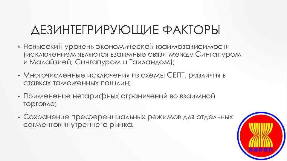 Ассоциация государств юго восточной азии асеан презентация