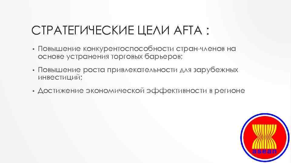 Ассоциация государств юго восточной азии асеан презентация