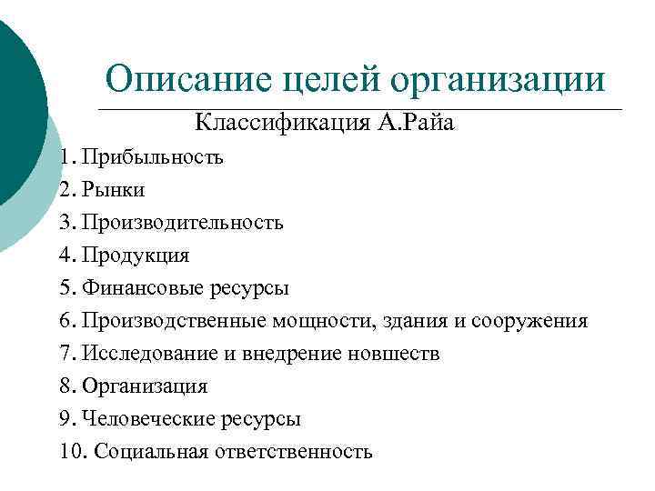 Описание целей организации Классификация А. Райа 1. Прибыльность 2. Рынки 3. Производительность 4. Продукция