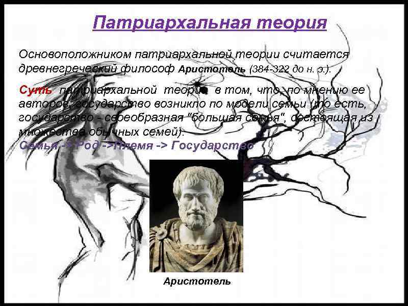 Патриархальная теория Основоположником патриархальной теории считается древнегреческий философ Аристотель (384 -322 до н. э.