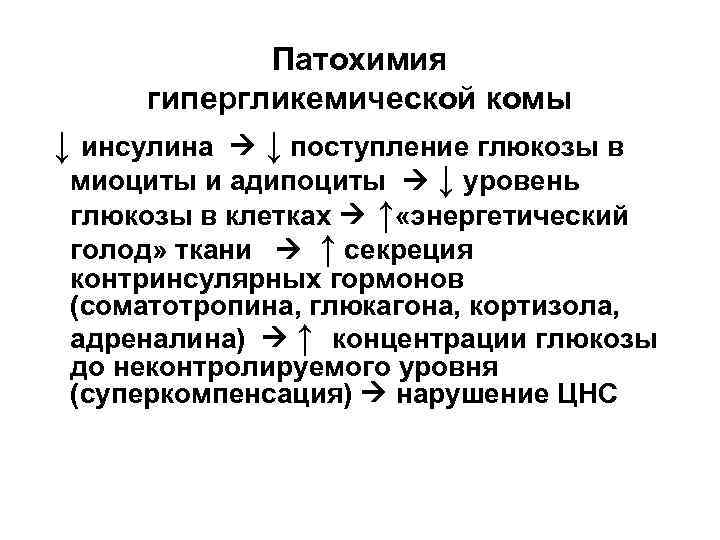 Патохимия гипергликемической комы ↓ инсулина ↓ поступление глюкозы в миоциты и адипоциты ↓ уровень