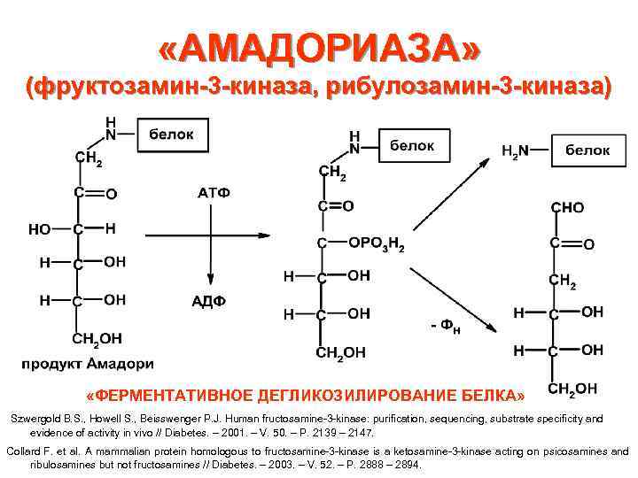 Фруктозамин что это. Фруктозамин. Фруктозамин анализ. Фруктозамин формула. Исследование уровня фруктозамина в крови.