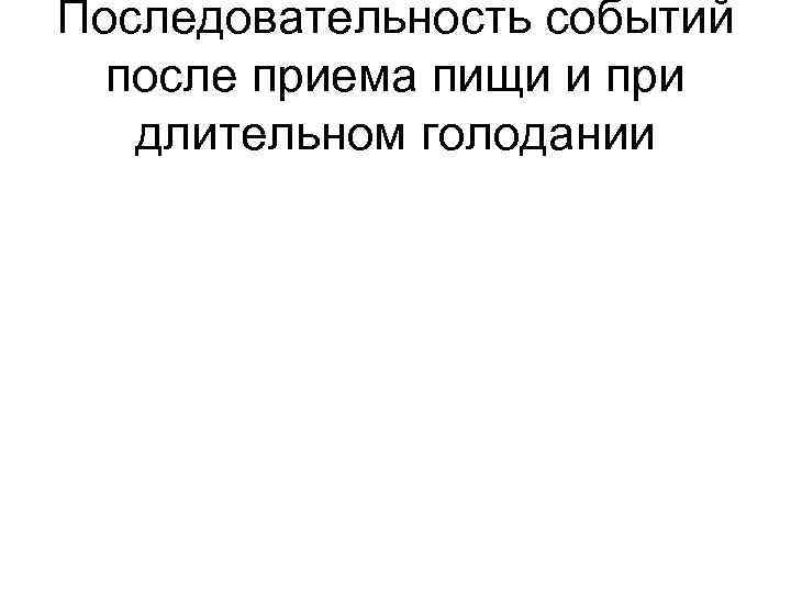 Последовательность событий после приема пищи и при длительном голодании 