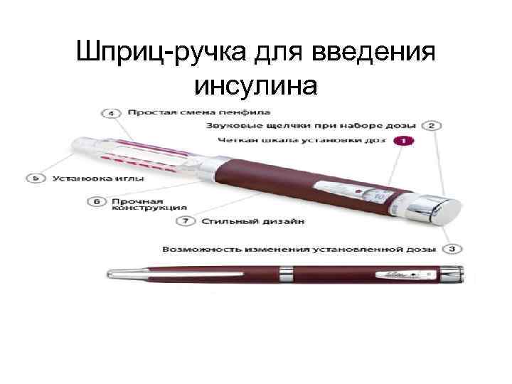 Ручка инсулина сколько