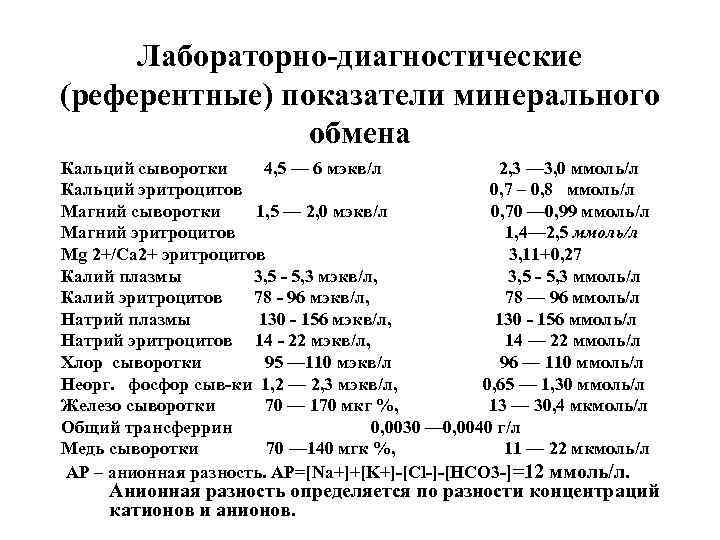 Обмен анализ. Особенности показателей водно-минерального обмена. Водно-минеральный обмен показатели крови. Методы определения показателей водно-минерального обмена.. Определение показателей минерального обмена.