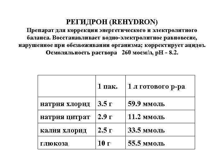 РЕГИДРОН (REHYDRON) Препарат для коррекции энергетического и электролитного баланса. Восстанавливает водно-электролитное равновесие, нарушенное при