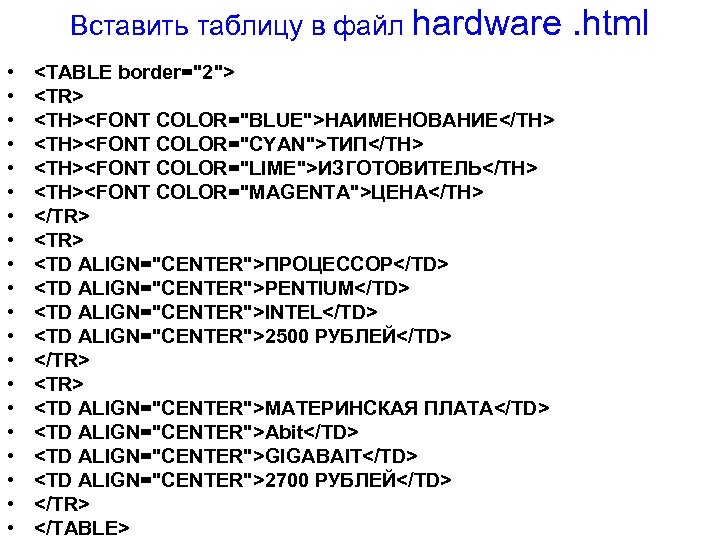 Вставить таблицу в файл hardware • • • • • <TABLE border="2"> <TR> <TH><FONT