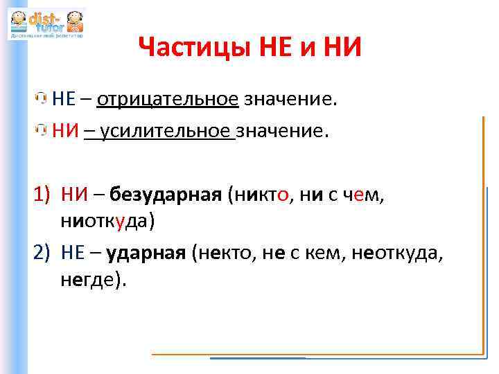 Не и ни презентация