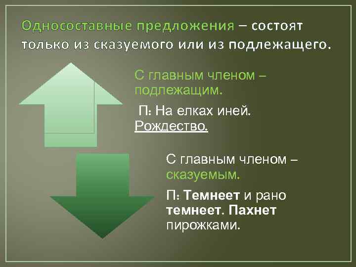 Односоставные предложения – состоят только из сказуемого или из подлежащего. С главным членом –