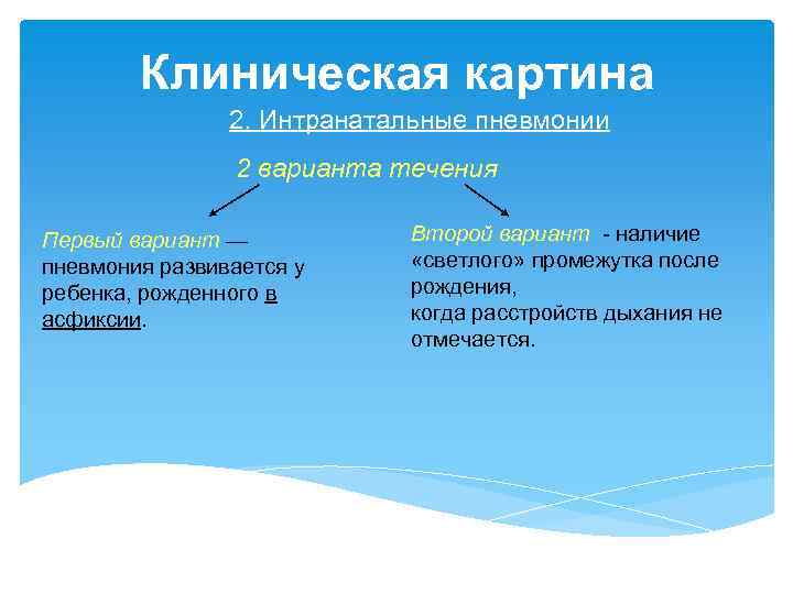 Клиническая картина 2. Интранатальные пневмонии 2 варианта течения Первый вариант — пневмония развивается у