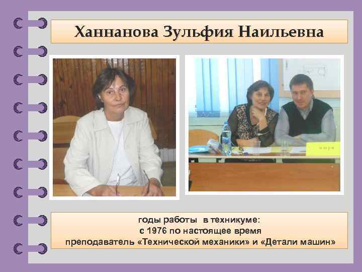Ханнанова Зульфия Наильевна годы работы в техникуме: с 1976 по настоящее время преподаватель «Технической