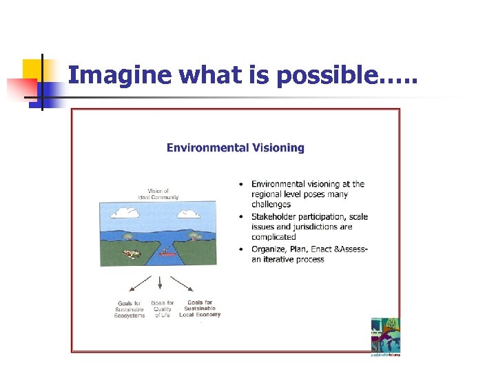 Imagine what is possible…. . 