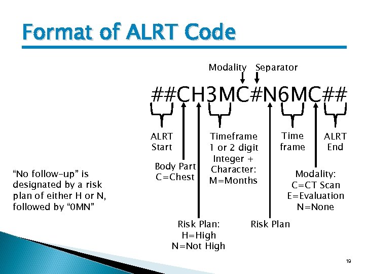 Format of ALRT Code Modality Separator ##CH 3 MC#N 6 MC## ALRT Start “No