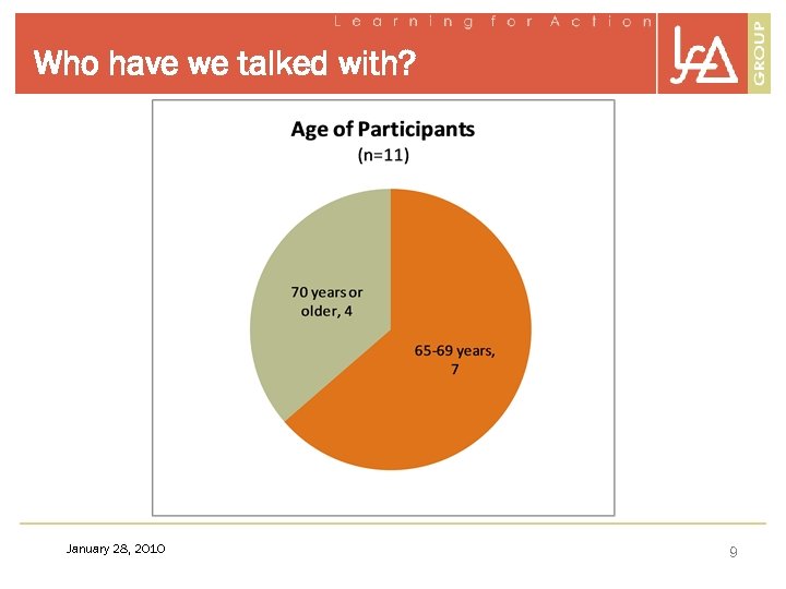 Who have we talked with? January 28, 2010 9 