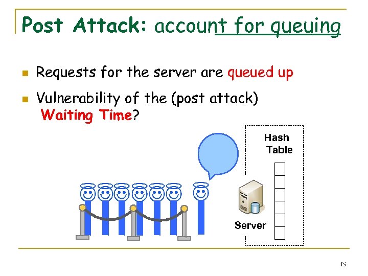 Post Attack: account for queuing n n Requests for the server are queued up