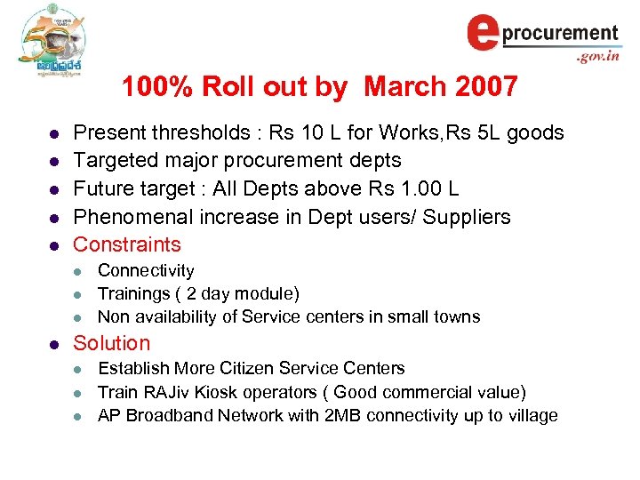 100% Roll out by March 2007 l l l Present thresholds : Rs 10