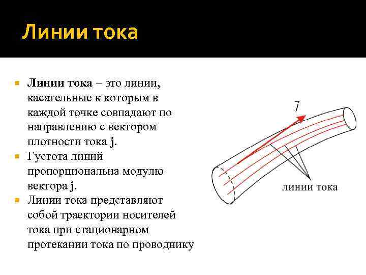 Линии тока – это линии, касательные к которым в каждой точке совпадают по направлению