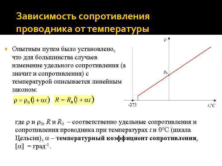 Зависимость сопротивления проводника от температуры Опытным путем было установлено, что для большинства случаев изменение