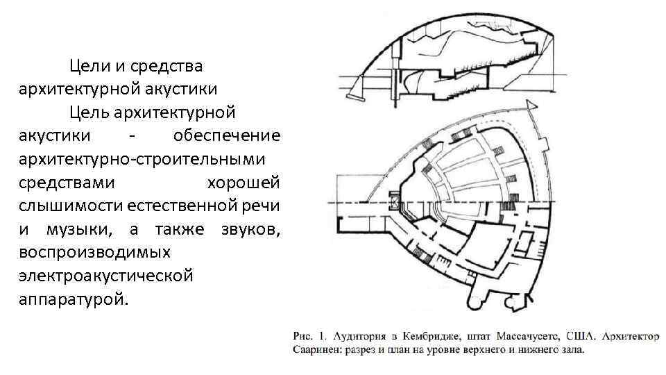 Архитектурная акустика презентация