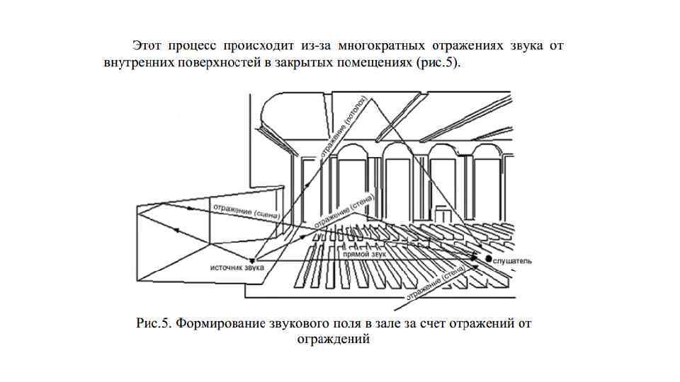 Понятие проект теоретические основы учебного проектирования