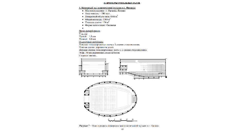 План и разрез акустического зала