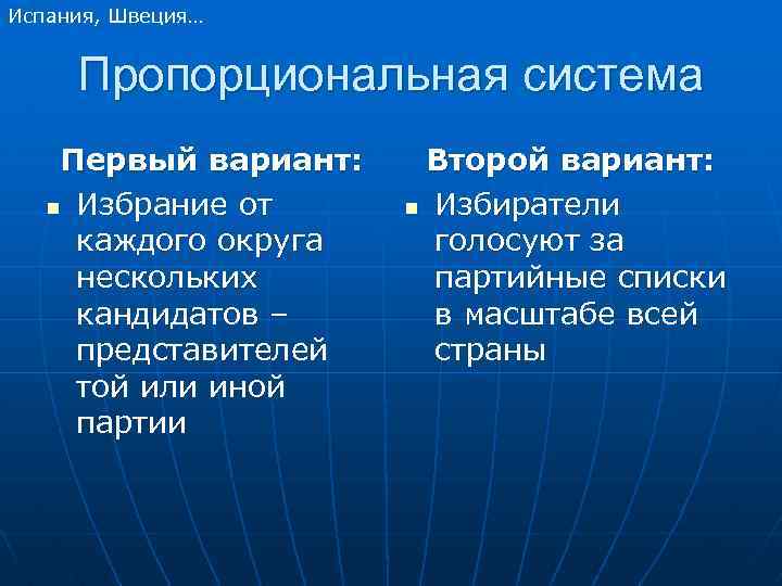 Испания, Швеция… Пропорциональная система Первый вариант: n Избрание от каждого округа нескольких кандидатов –