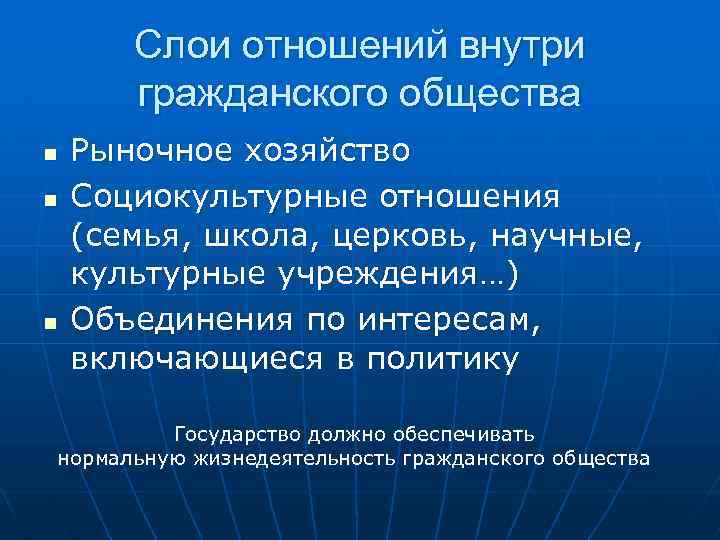 Слои отношений внутри гражданского общества n n n Рыночное хозяйство Социокультурные отношения (семья, школа,