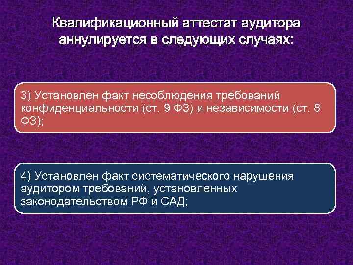 Квалификационный аттестат аудитора аннулируется в следующих случаях: 3) Установлен факт несоблюдения требований конфиденциальности (ст.